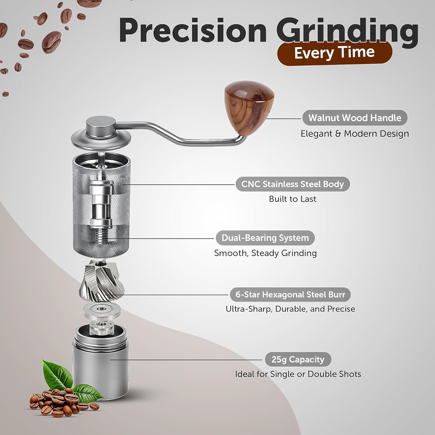 Manual Coffee Bean Grinder 5 in 1